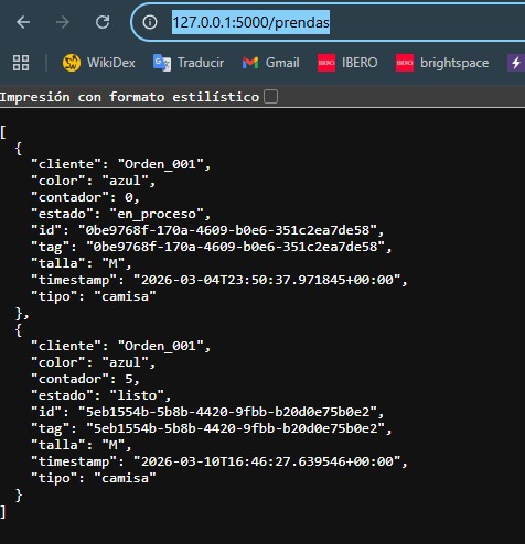 Consulta de una prenda específica con GET /prendas/tag
